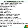 MiG-17 NATO Code "Fresco"