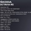 Škoda Octavia RS