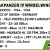 Flakpanzer IV Wirbelwind - Executive Edition