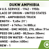 DUKW Amphibia