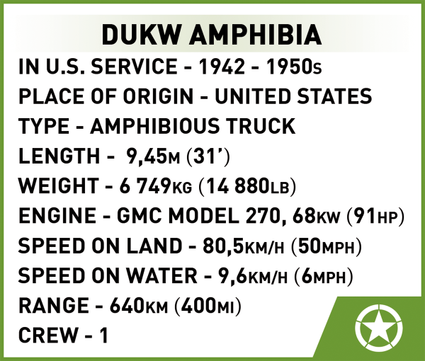DUKW Amphibia