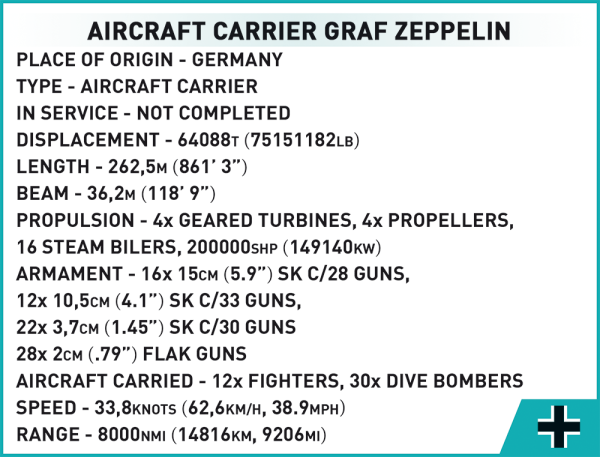 Aircraft Carrier Graf Zeppelin