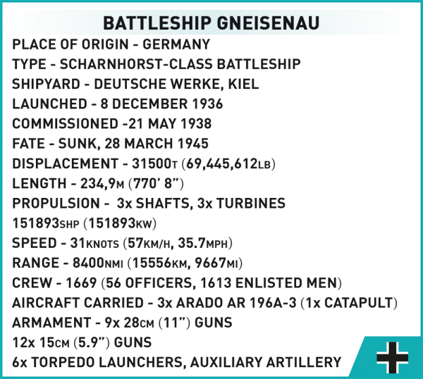 Battleship Gneisenau