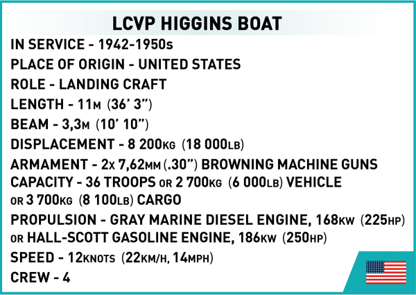 LCVP Higgins Boat
