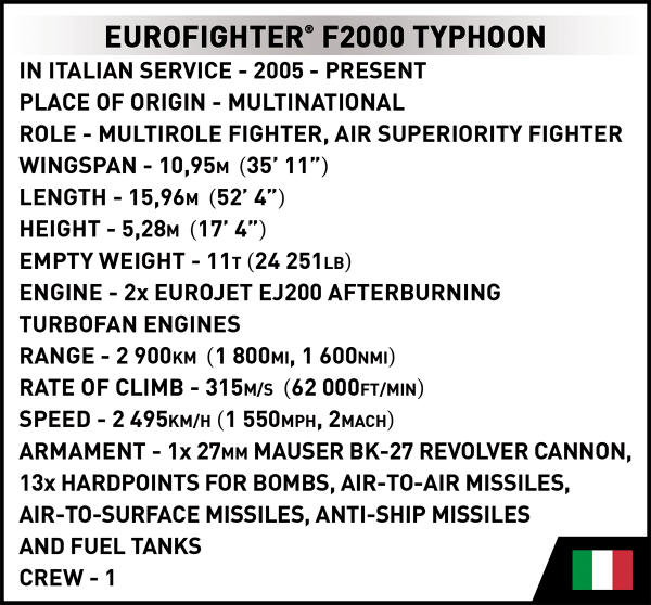 Eurofighter F2000 Typhoon