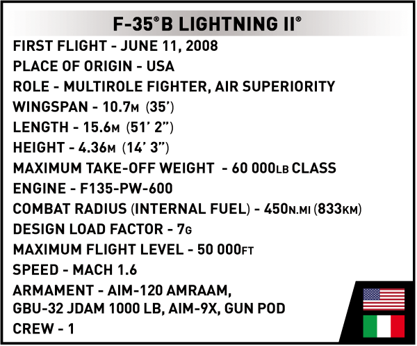 F-35B STOVL Lightning II