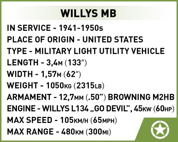 Willys MB