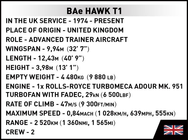 BAe Hawk T1