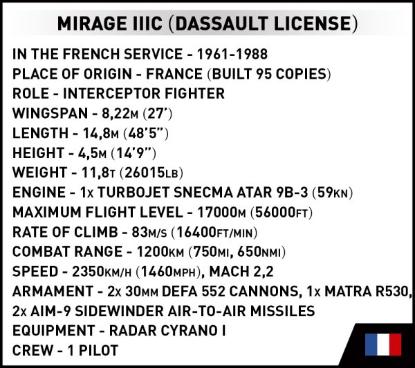 Mirage IIIC Vexin